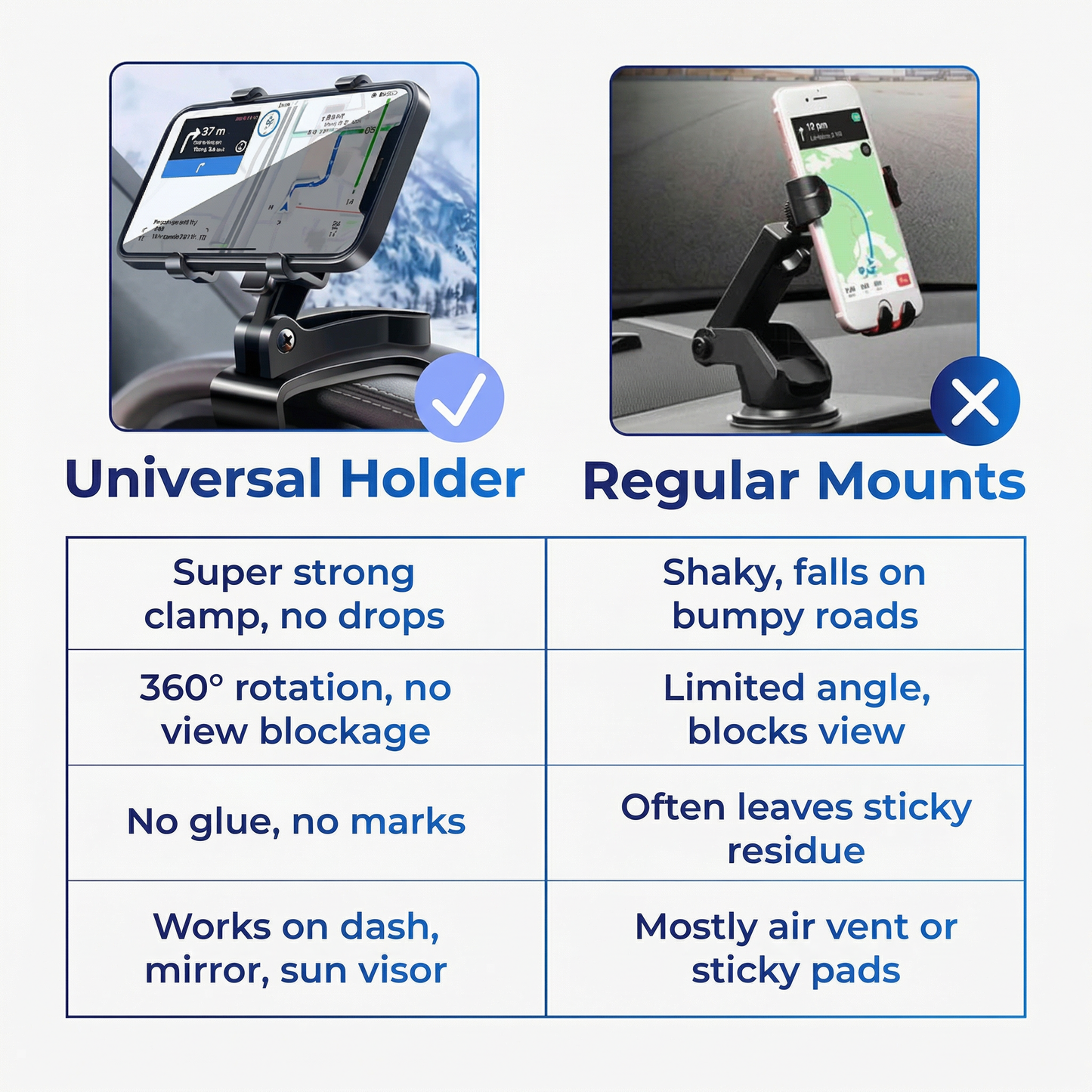 BOLTHUT™ Dashboard Phone Holder — 360° Clip-On Car Mount