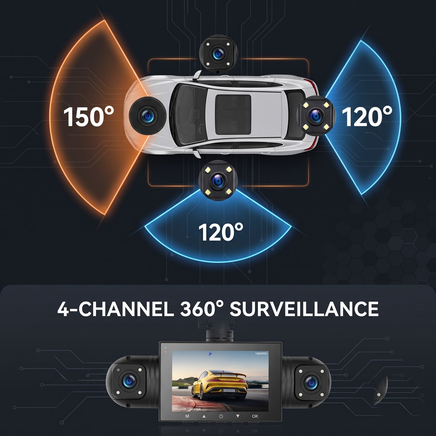 BOLTHUT™ 4-Channel Dash Cam — 360° Front, Rear & Cabin, Night Vision - 11