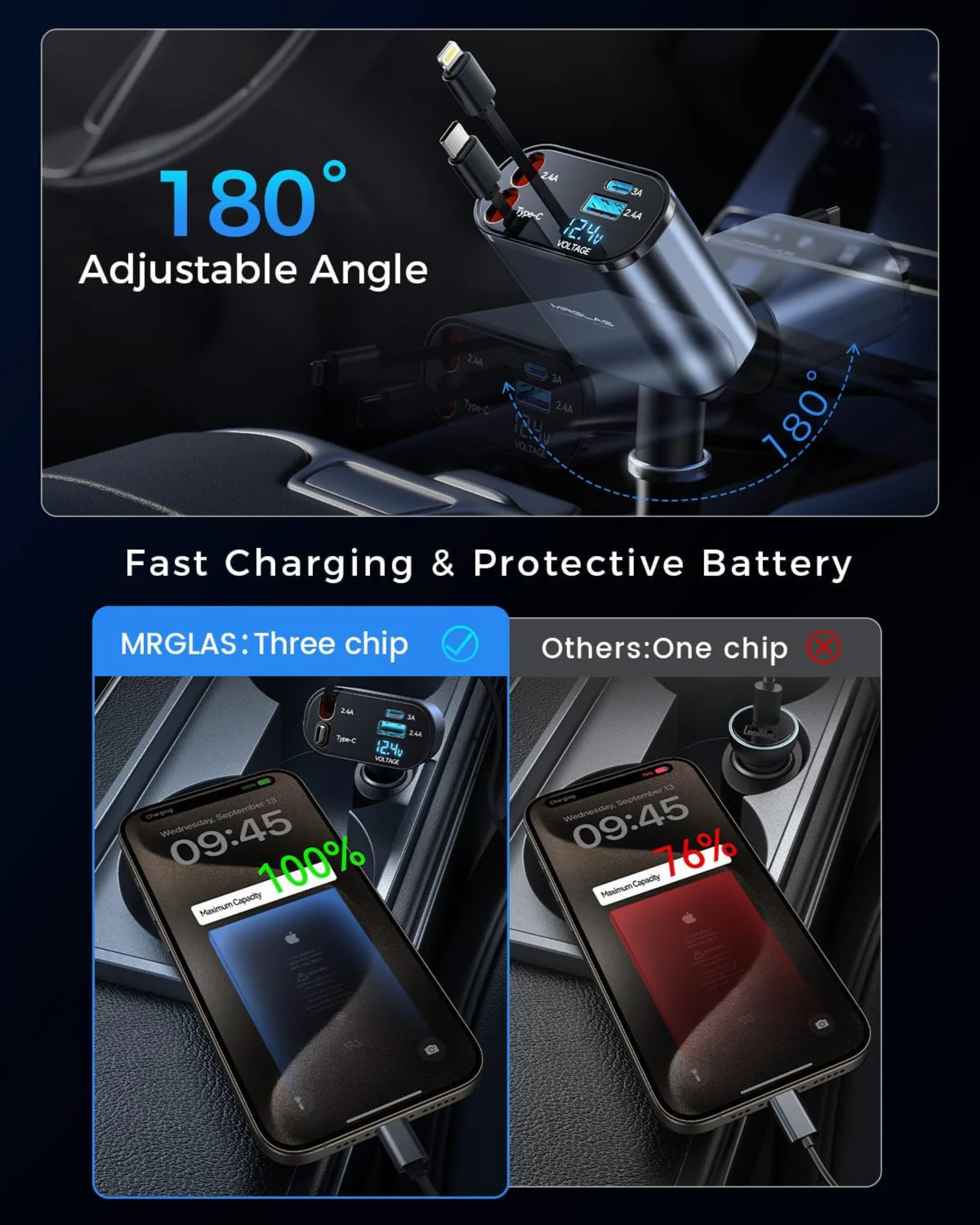 Car charger with adjustable angle feature and fast charging capabilities.