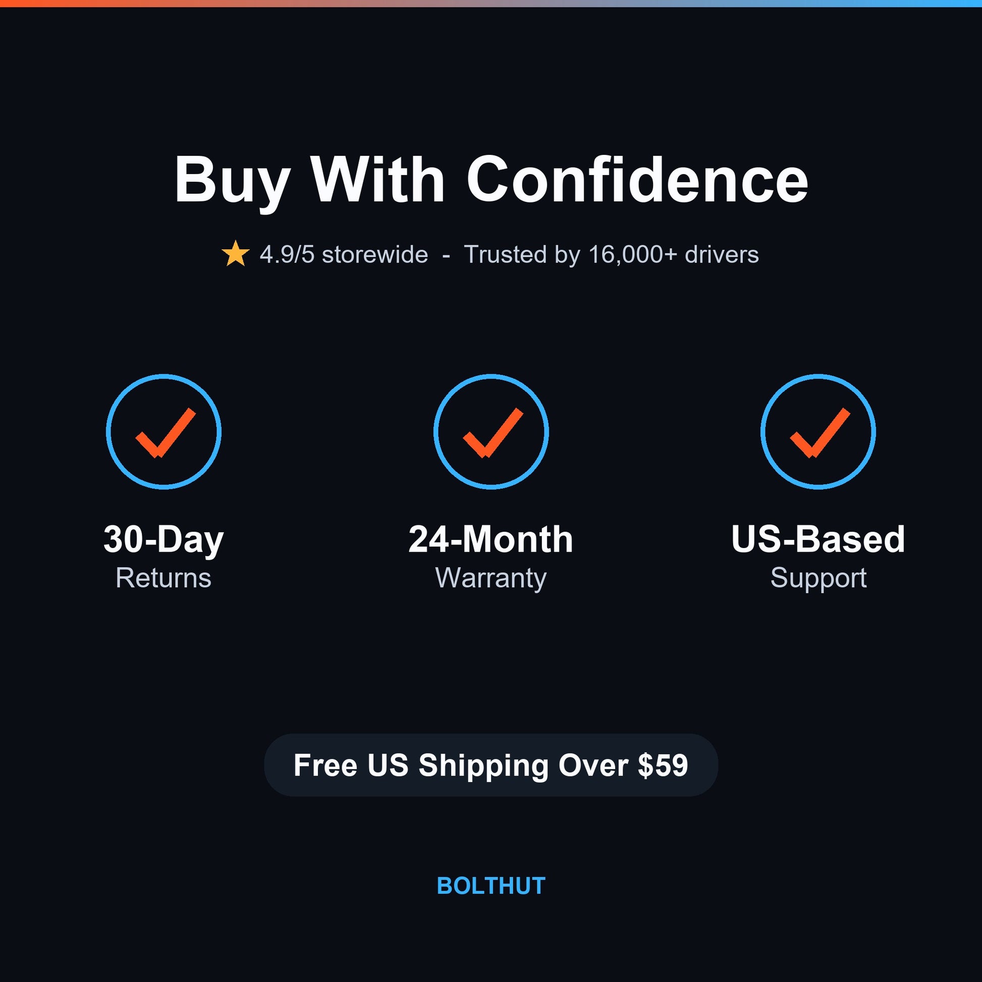BOLTHUT™ 4-Channel Dash Cam — 360° Front, Rear & Cabin, Night Vision - 13