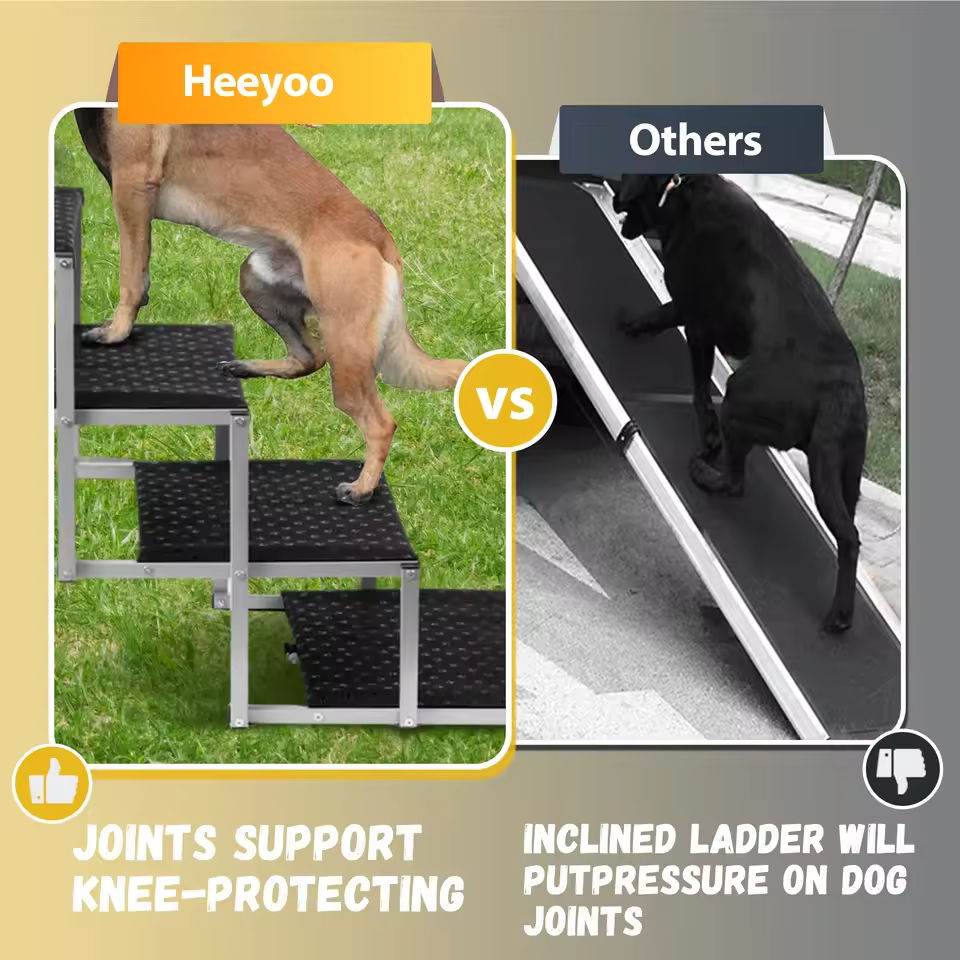 Adjustable Foldable Dog Stairs Set