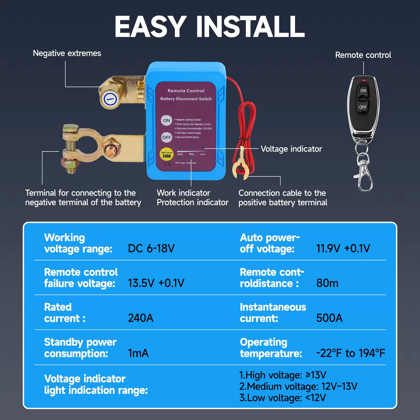 Remote Battery Disconnect Smart