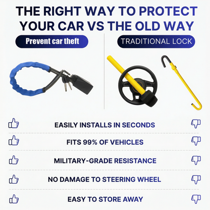 BOLTHUT™ Heavy-Duty Anti-Theft Chain Lock — Sleeved, 2 Keys