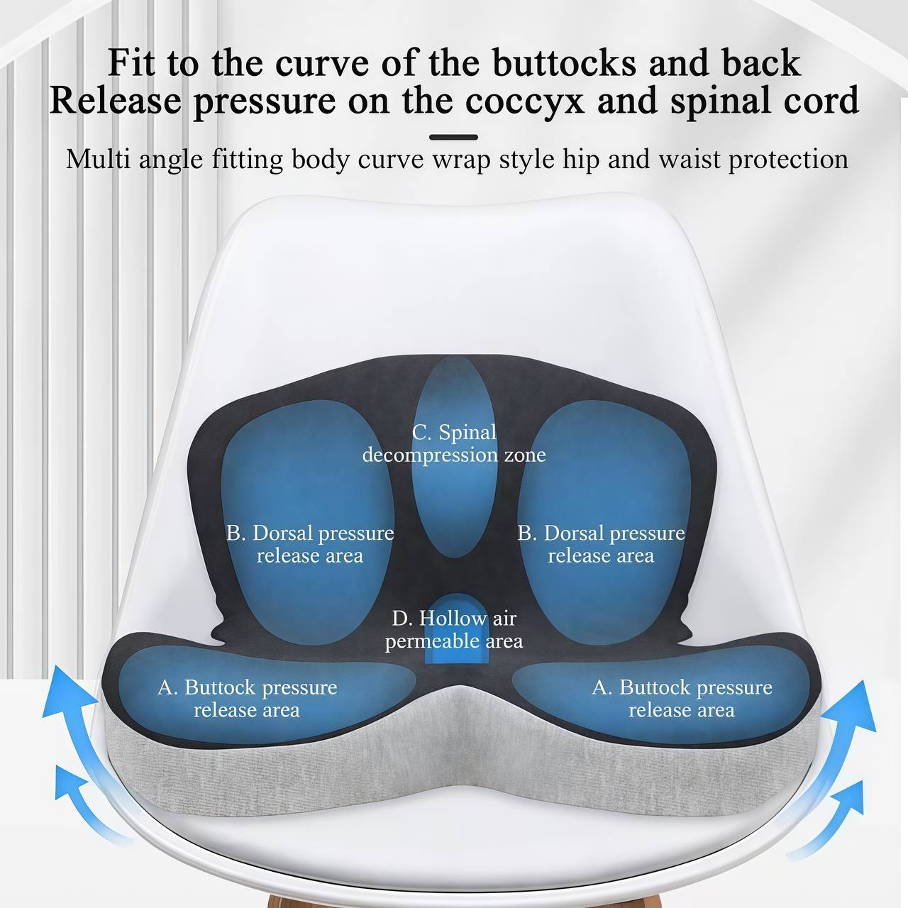 Hip and waist protection cushion with labeled pressure release areas on a white background