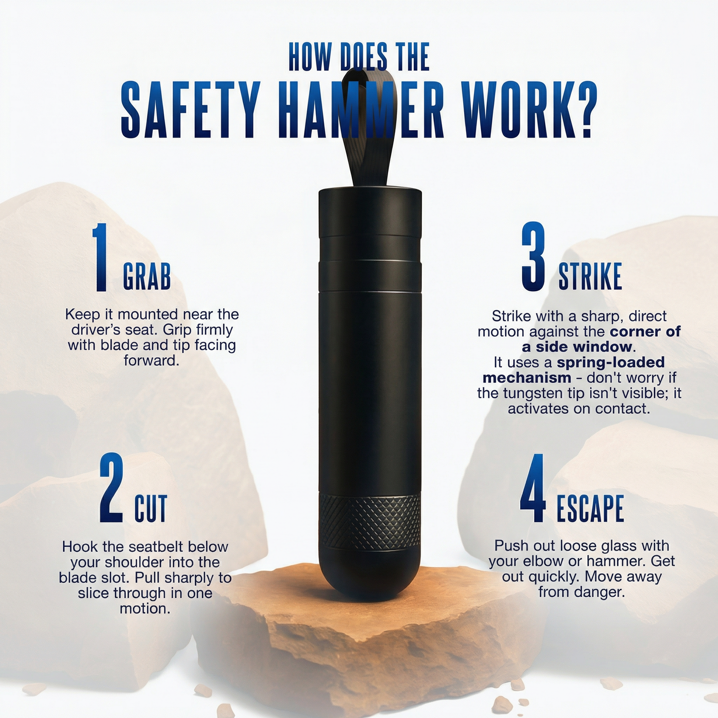 Bolthut™ Hope-You-Never-Need Guardian