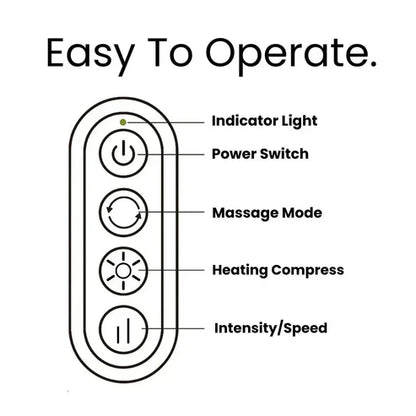 TheraPexa Neck and Shoulder Massager