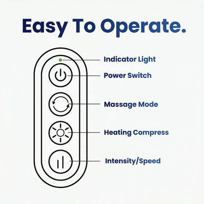TheraPexa Neck and Shoulder Massager