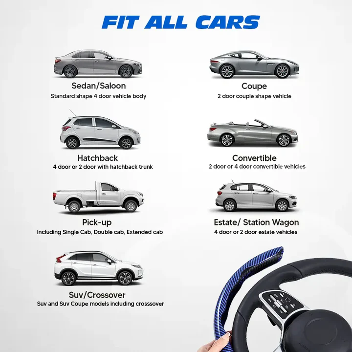 Diagram showing different car body types with corresponding vehicle illustrations.