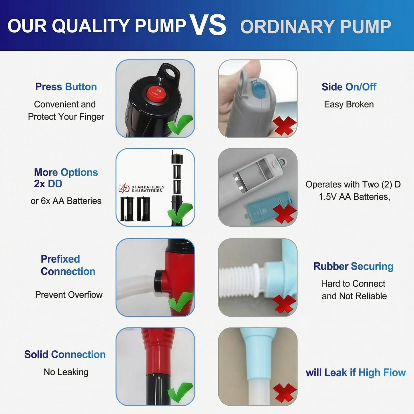 Portable Power Battery Pump