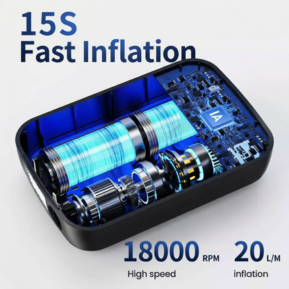 Portable Car Air Pump Electric