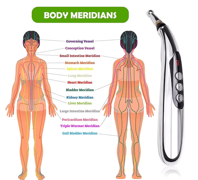 Rechargeable Acupuncture Pen